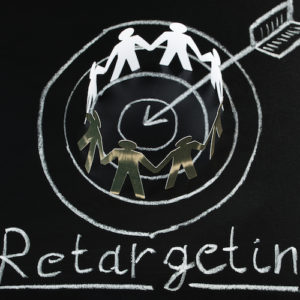 Retargeting Concept