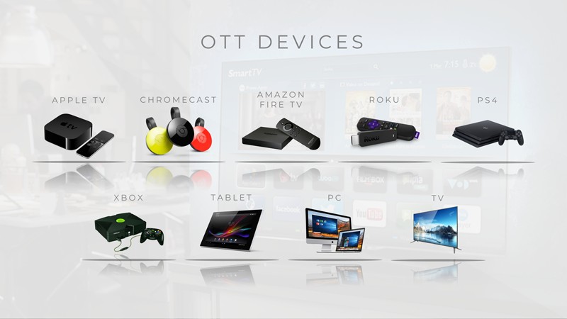 ott-devices-white