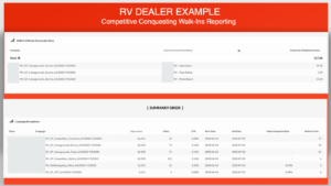 RV Conversion Zone walk-ins