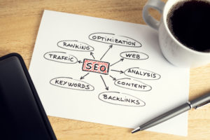 Search Engine Optimization