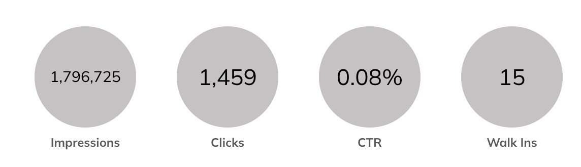 recruitment geofencing marketing