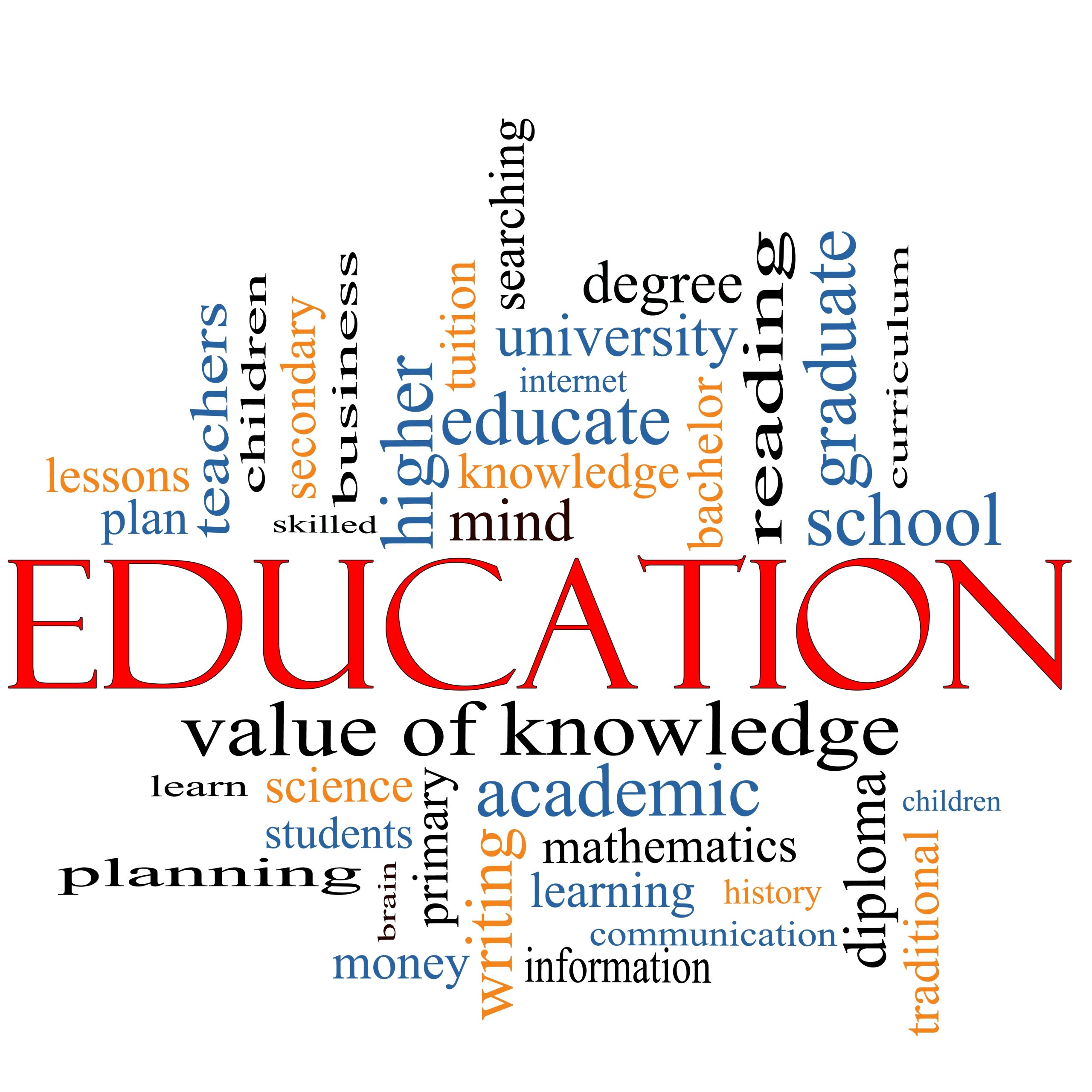 social media marketing college