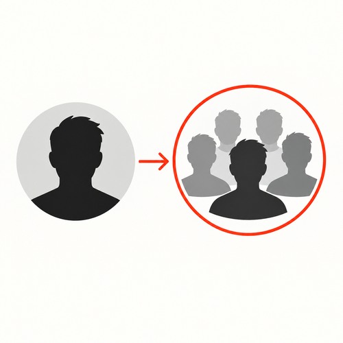 Lookalike Modeling: What It Is and How Does It Work?