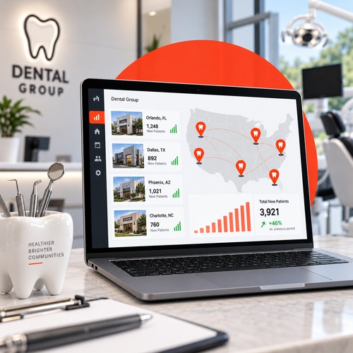 Multi-location marketing strategy for dental DSOs